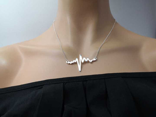 CADENA MODELO CARDIOGRAMA